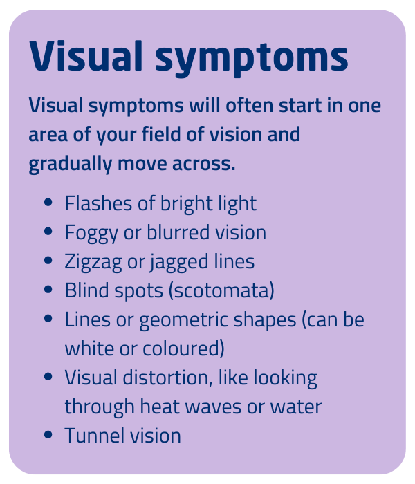 List of visual symptoms of migraine aura